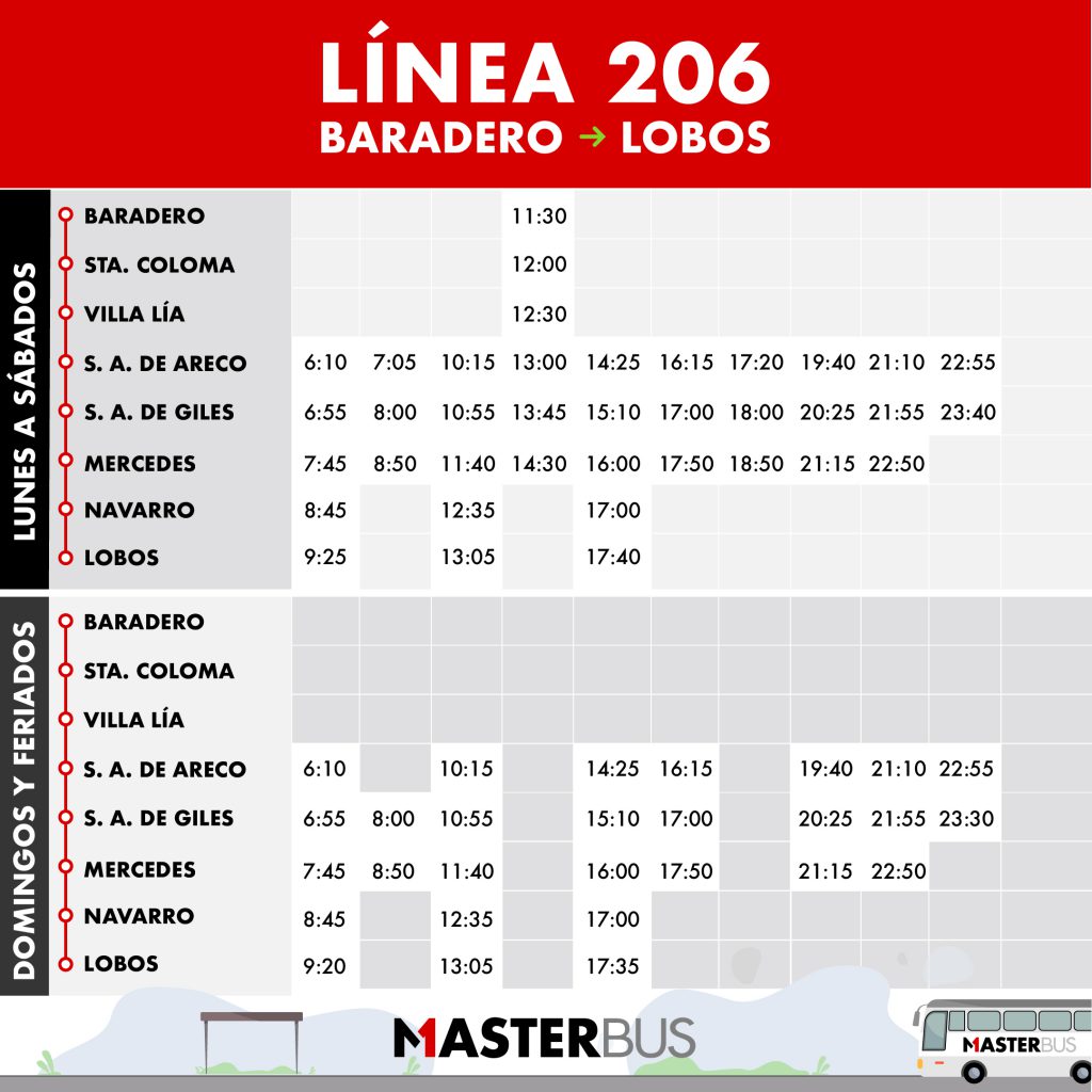 Horarios Colectivo Master Bus Mercedes Descubr Mercedes